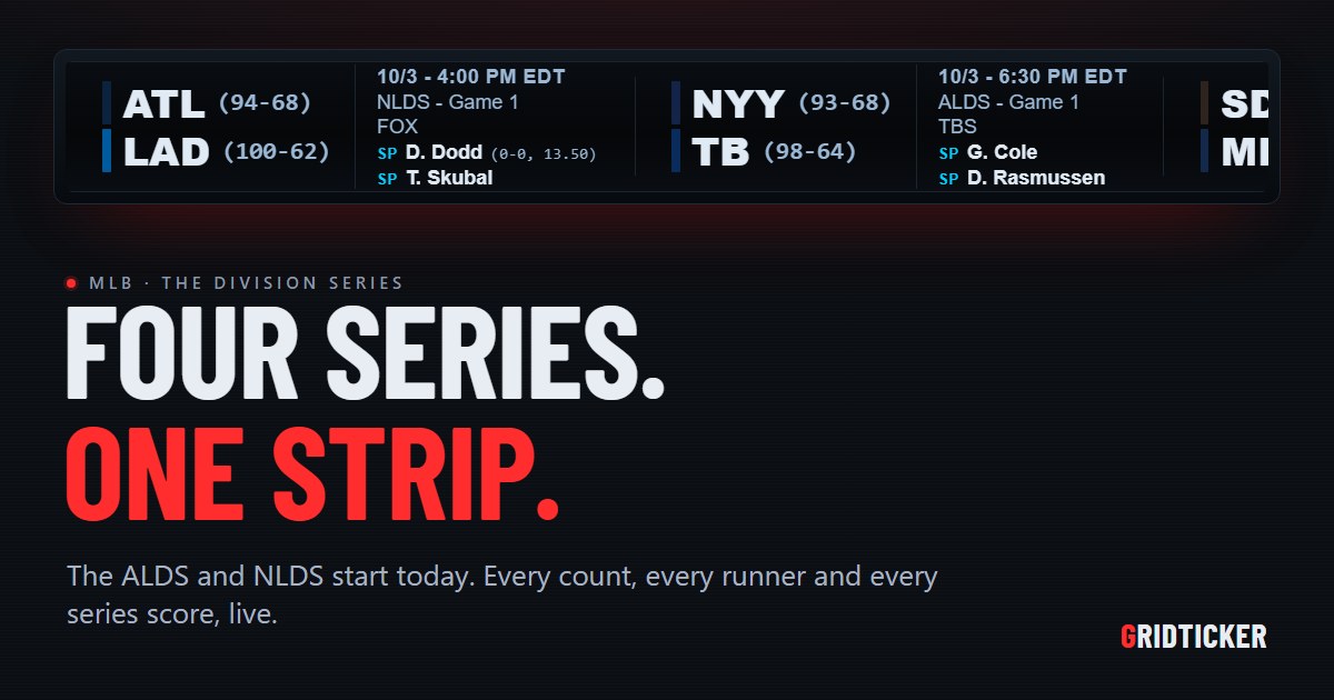 Today's Division Series games on the GridTicker strip: Braves at Dodgers on FOX and Yankees at Rays on TBS, each with its probable starters.