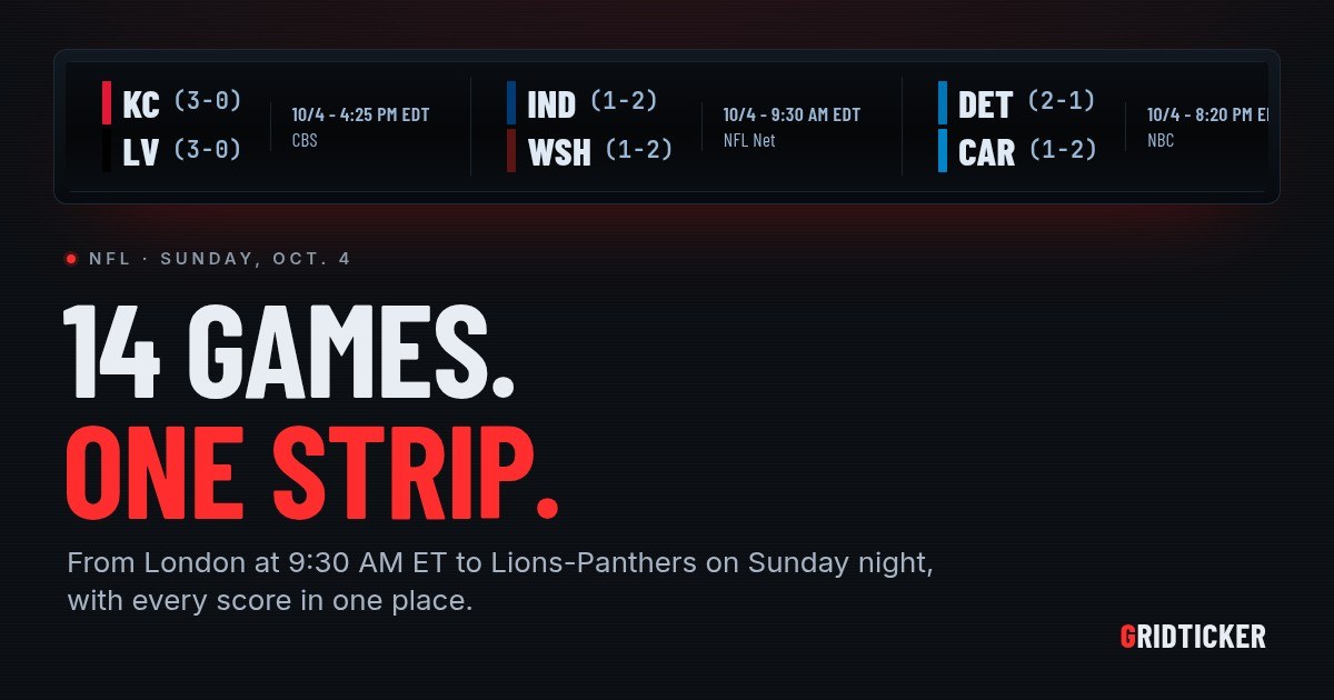 A GridTicker strip with Sunday's NFL games, Chiefs at Raiders first, under the headline "14 games. One strip."