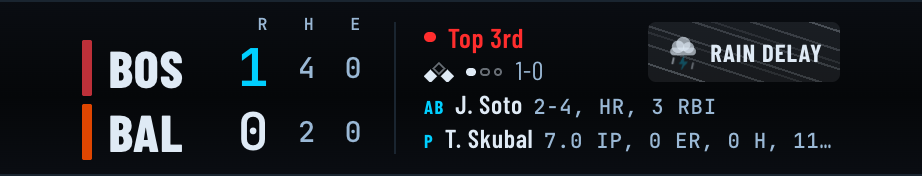A baseball game in a rain delay: BOS 1, BAL 0 in the top of the 3rd, with a RAIN DELAY badge.