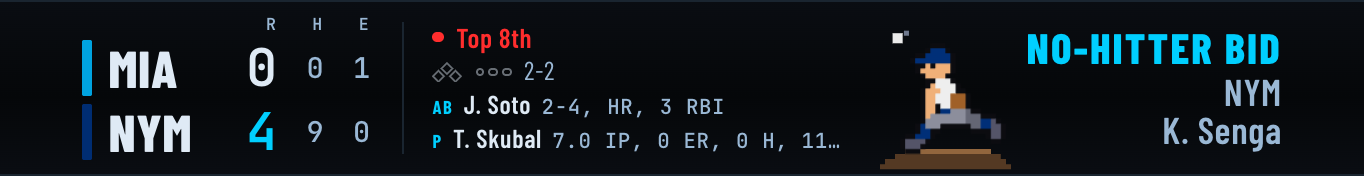 A no-hitter bid: NYM leading MIA 4-0 in the top of the 8th, with a NO-HITTER BID badge naming the pitcher.