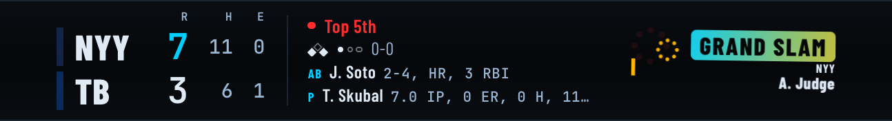 A celebration: NYY 7, TB 3 with a GRAND SLAM badge and fireworks.