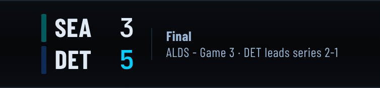 A playoff game: DET 5, SEA 3, Final, with ALDS - Game 3 and DET leads series 2-1 under the score.